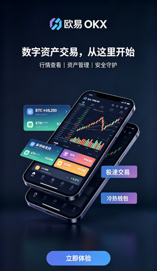 欧交易所app官网安卓充值入金操作步骤配图